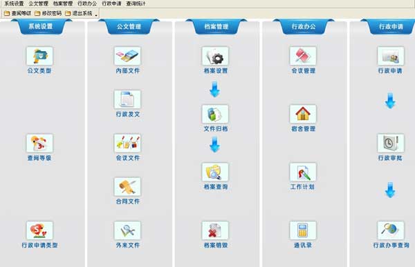 營(yíng)口政府系統(tǒng)開(kāi)發(fā)