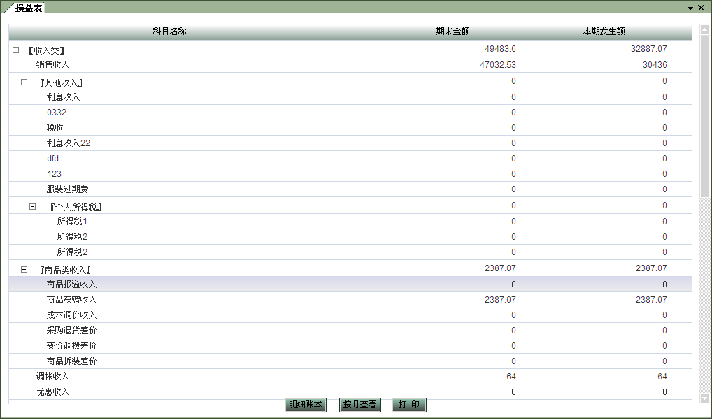 財務系統(tǒng)開發(fā)定制